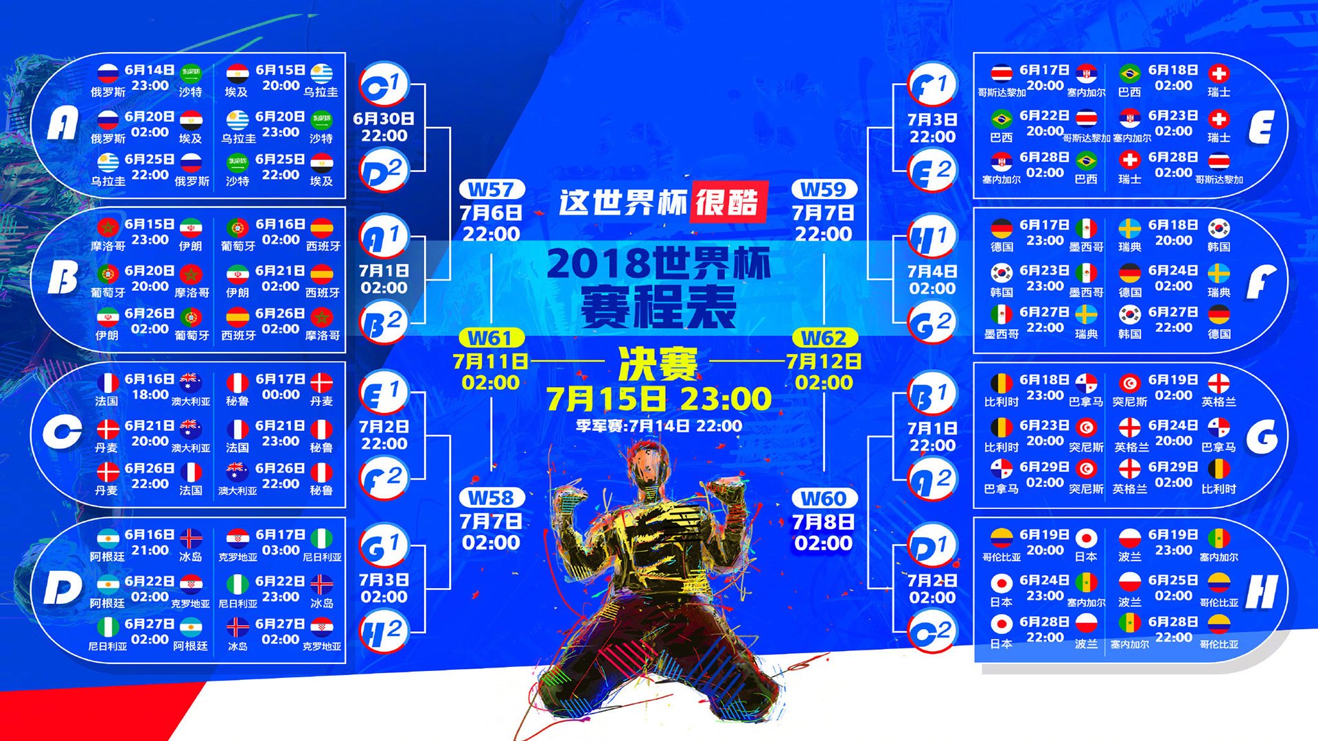 绿茵场上的命运交响曲，葡萄牙淘汰秘鲁，世界排名争夺战迎来关键转折